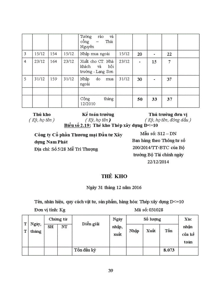 image for page HOÀN THIỆN KẾ TOÁN NGUYÊN VẬT LIỆU TẠI CÔNG TY CỔ PHẦN THƯƠNG MẠI ĐẦU TƯ XÂY DỰNG NAM PHÁT