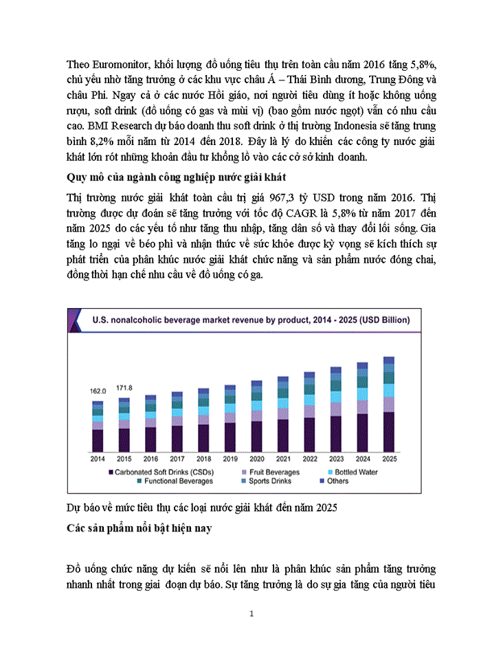 Tổng quan ngành công nghiệp nước giải khát thế giới