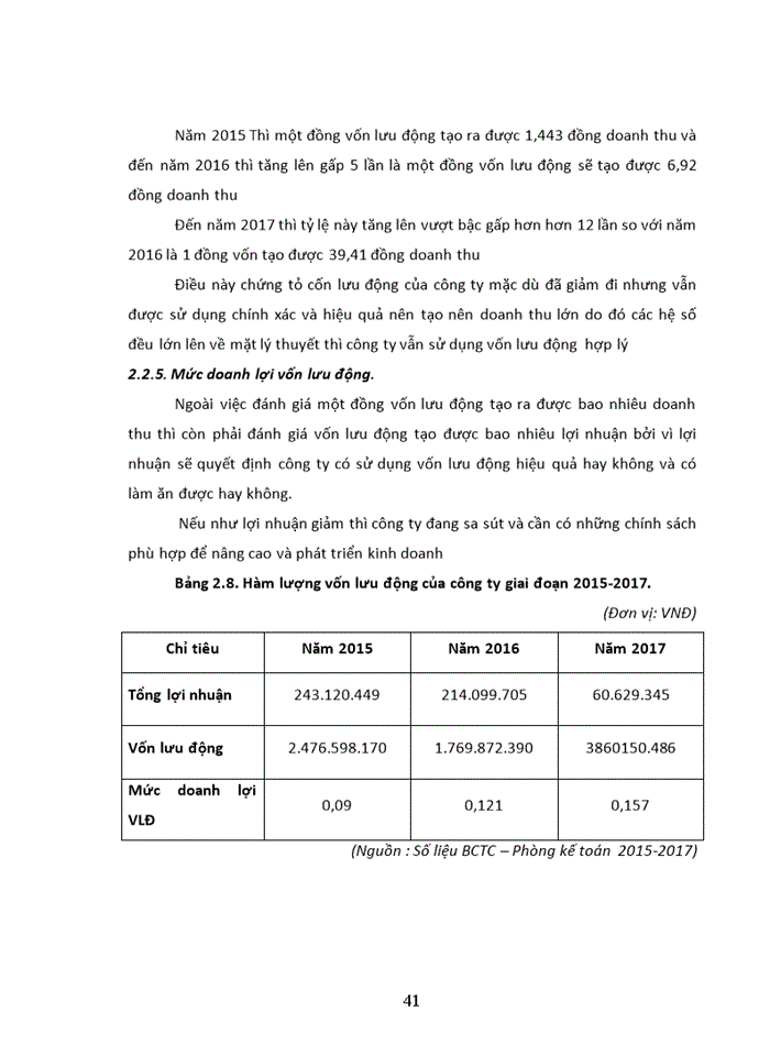 image for page Nâng cao hiệu quả sử dụng vốn lưu động tại công ty Trách nhiệm hữu hạn thương mại tín nghĩa