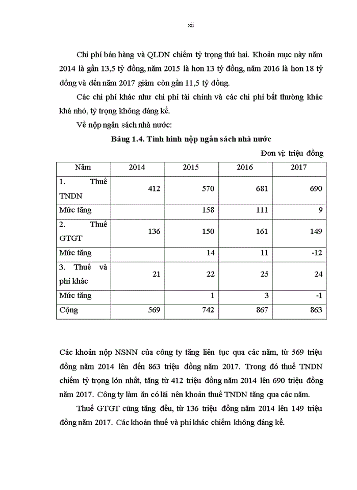 image for page Công tác đào tạo nguồn nhân lực tại công ty Trách nhiệm hữu hạn đầu tư và xây dựng công trình giao thông thành nam