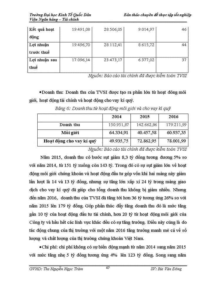 image for page Công ty Cổ phần chứng khoán Tân Việt