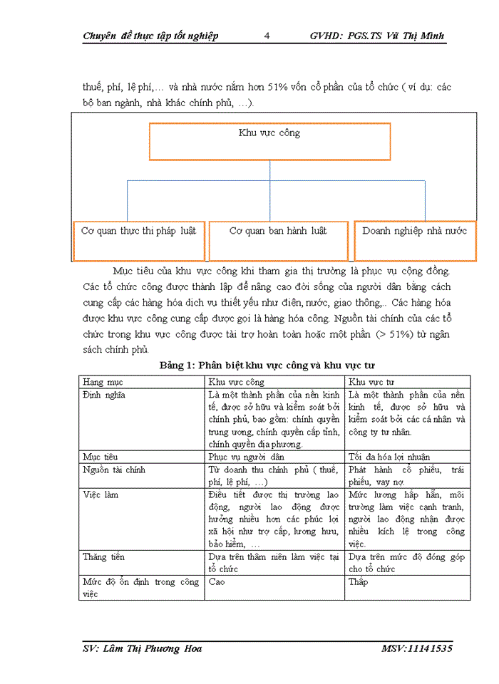 image for page Thực trạng sự tham gia của khu vực tư nhân trong cung cấp nước sạch nông thôn tỉnh thái bình