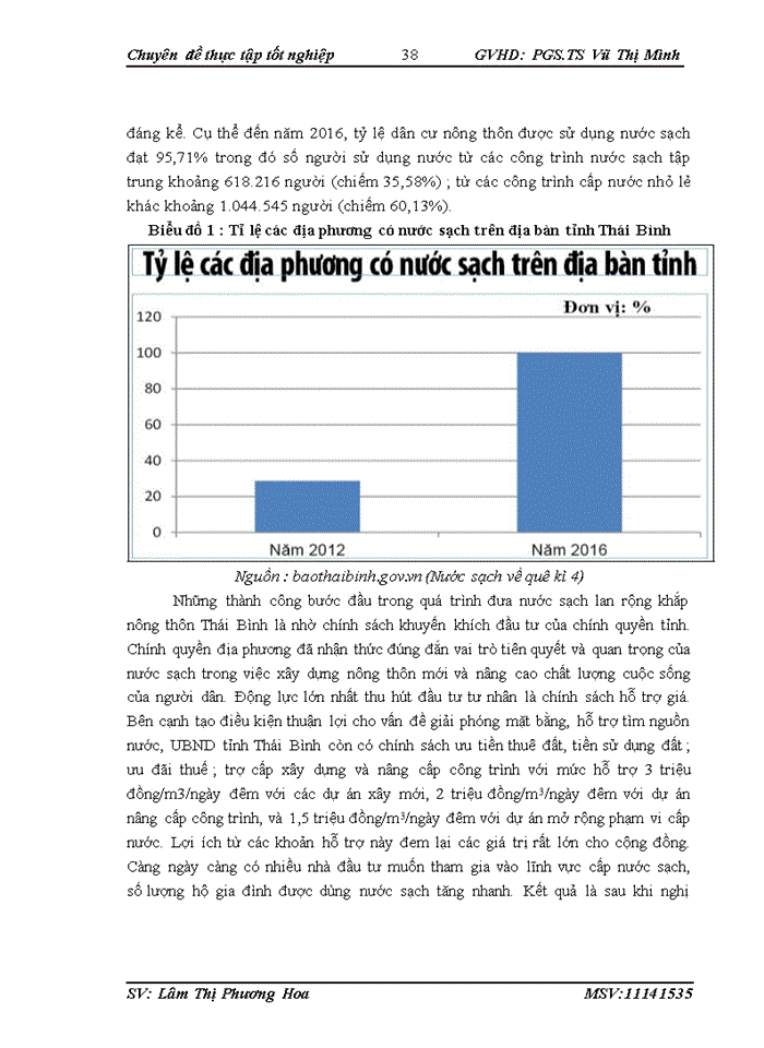 image for page Thực trạng sự tham gia của khu vực tư nhân trong cung cấp nước sạch nông thôn tỉnh thái bình