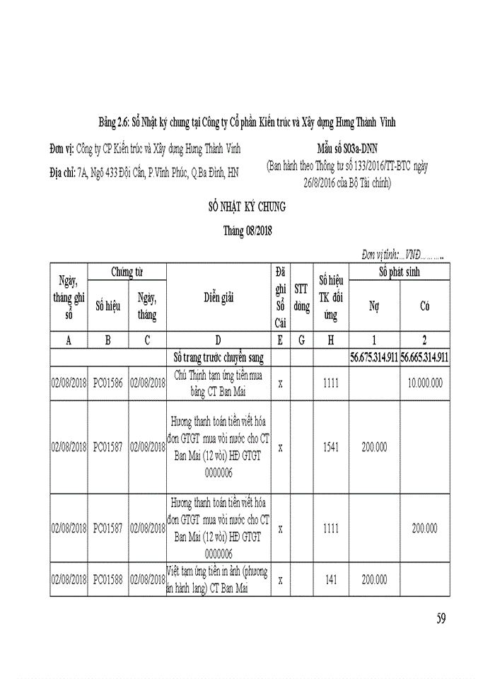 image for page Kế toán thanh toán với khách hàng tại Công ty Cổ phần Kiến trúc và Xây dựng Hưng Thành Vinh