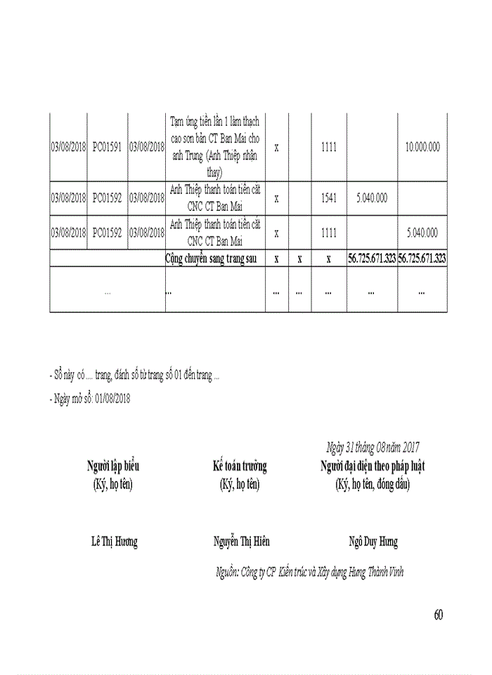 image for page Kế toán thanh toán với khách hàng tại Công ty Cổ phần Kiến trúc và Xây dựng Hưng Thành Vinh