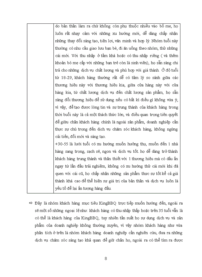 image for page Chăm sóc khách hàng