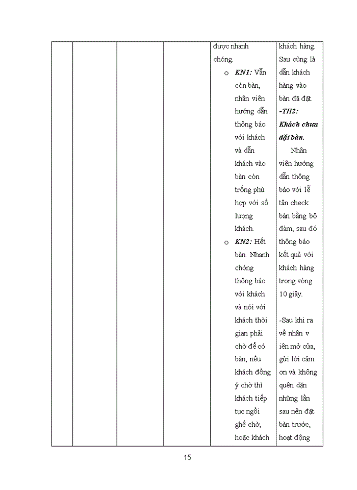 image for page Chăm sóc khách hàng