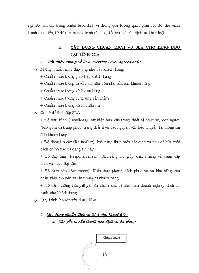 image for page Vai trò của chăm sóc khách hàng