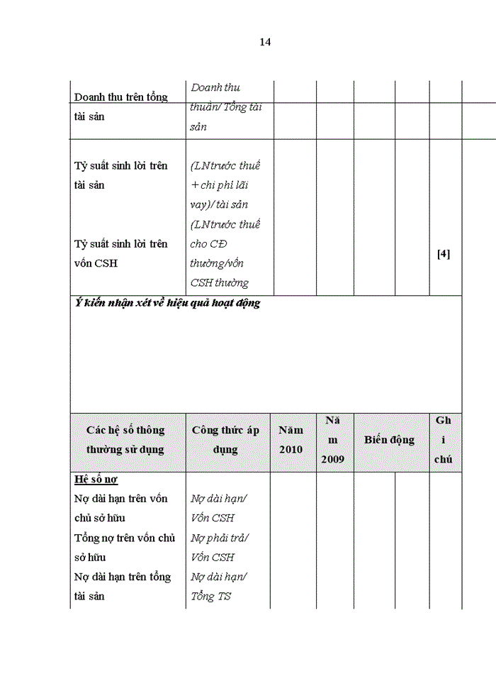 image for page CÔNG TÁC LẬP KẾ HOẠCH KIỂM TOÁN TRONG QUY TRÌNH KIỂM TOÁN BÁO CÁO TÀI CHÍNH