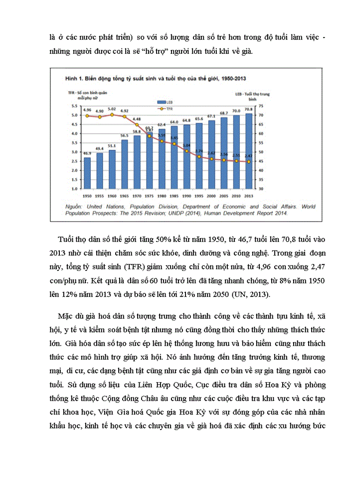 image for page Ảnh hưởng của dân số già đến tăng trưởng kinh tế và thu nhập tích lũy hộ gia đình Ứng dụng trong quản lý các chính sách an sinh xã hội