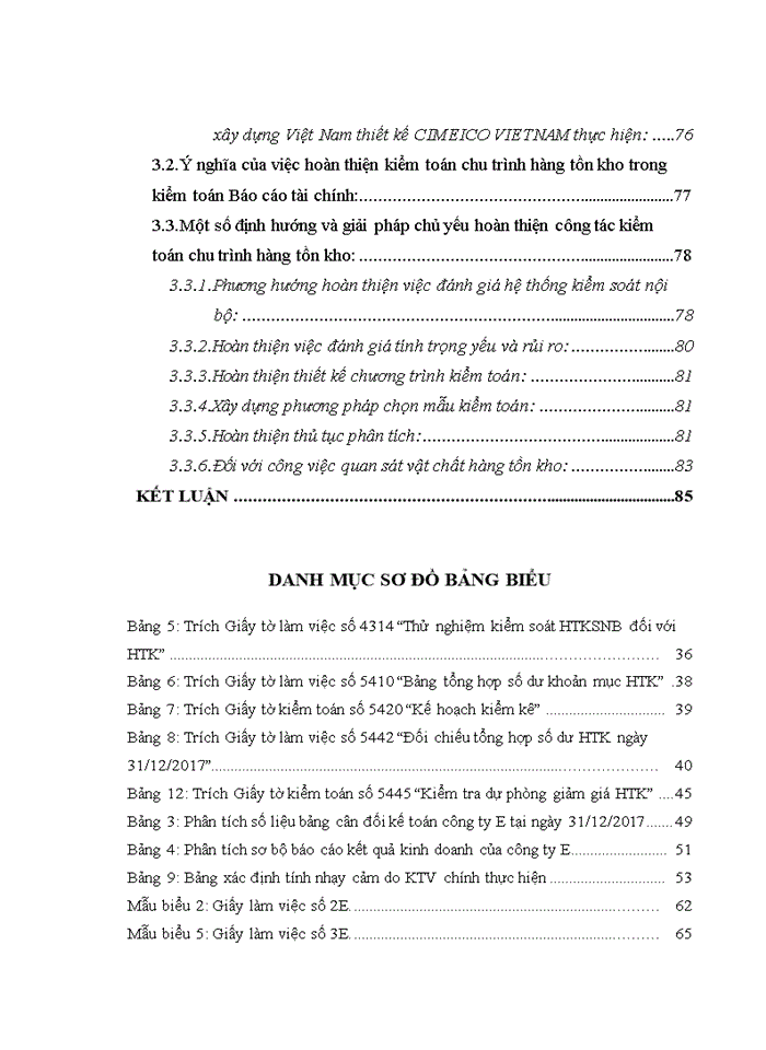 image for page THỰC TRẠNG KIỂM TOÁN CHU TRÌNH HÀNG TỒN KHO TRONG KIỂM TOÁN BÁO CÁO TÀI CHÍNH DO CÁC CÔNG TY KIỂM TOÁN ĐỘC LẬP THỰC HIỆN