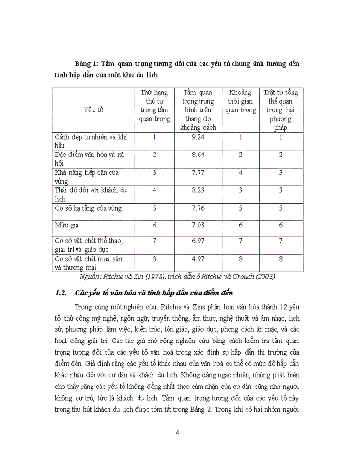 image for page PHÁT TRIỂN DU LỊCH VĂN HÓA TẠI TỈNH LÀO CAI