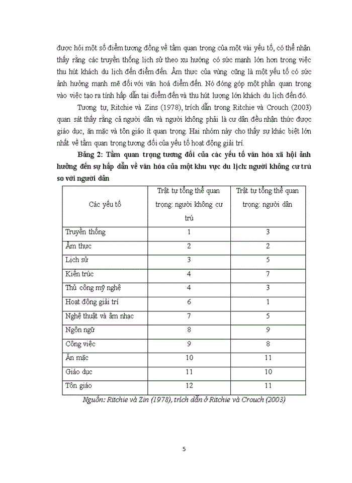 image for page PHÁT TRIỂN DU LỊCH VĂN HÓA TẠI TỈNH LÀO CAI