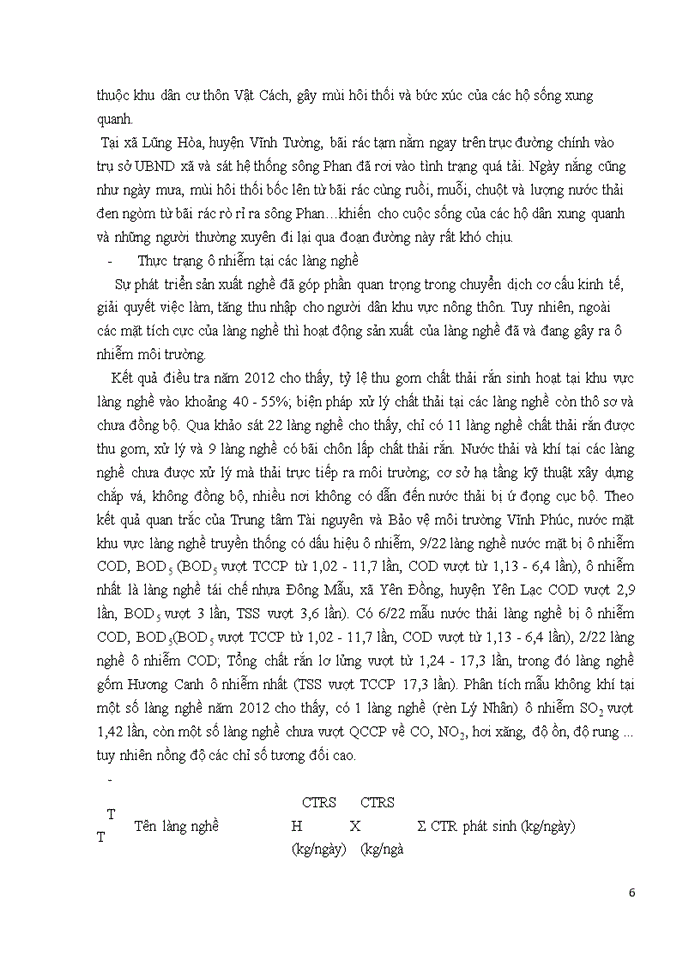 image for page Tổng quan về môi trường đất tốc độ đô thị hóa sự gia tăng chóng mặt về dân số sự phát triển của các khu công nghiệp