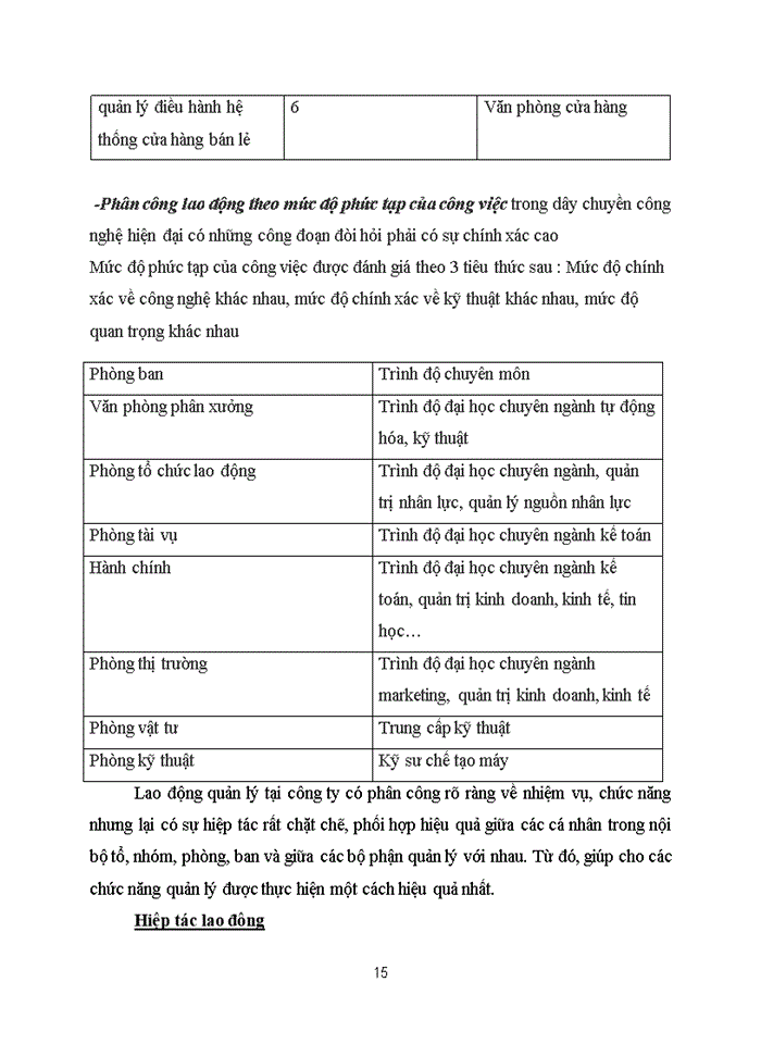 image for page Thực trạng công tác tổ chức lao động cho lao động quản lý của Công ty Bánh kẹo Hải Hà