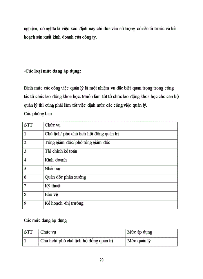 image for page Thực trạng công tác tổ chức lao động cho lao động quản lý của Công ty Bánh kẹo Hải Hà