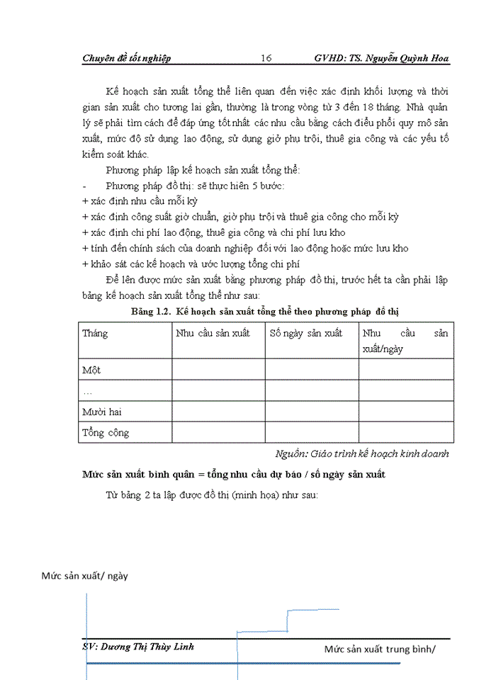 image for page Báo cáo Công ty Cổ phần May và Dịch vụ Hưng Long