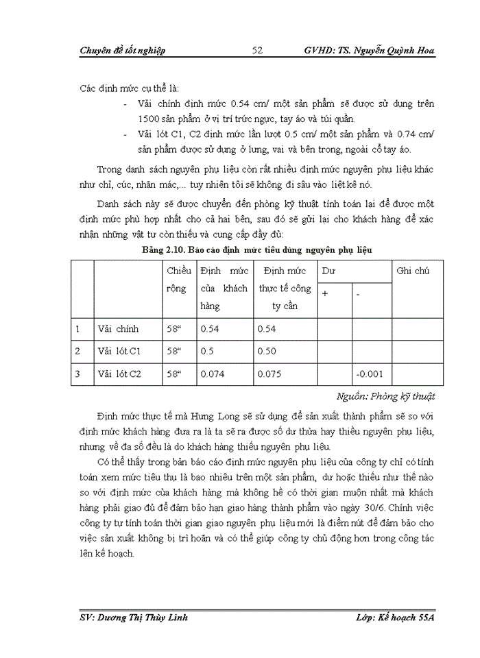 image for page Báo cáo Công ty Cổ phần May và Dịch vụ Hưng Long