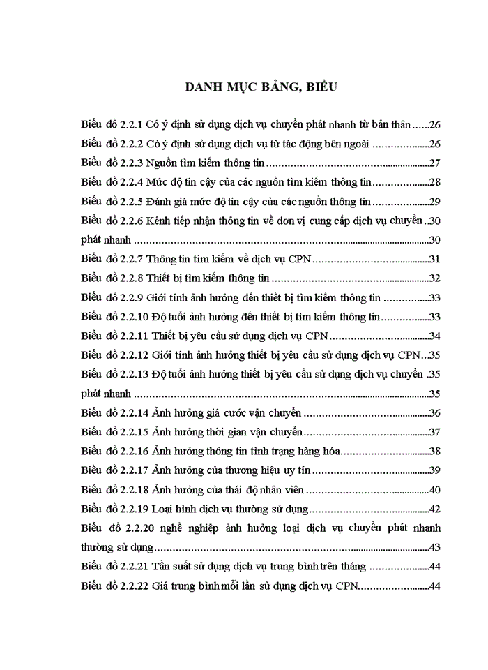 image for page Ths NGHIÊN CỨU HÀNH VI LỰA CHỌN VÀ SỬ DỤNG DỊCH VỤ CHUYỂN PHÁT NHANH CỦA KHÁCH HÀNG TRÊN ĐỊA BÀN HÀ NỘI VÀ ĐỀ XUẤT MỘT SỐ GIẢI PHÁP