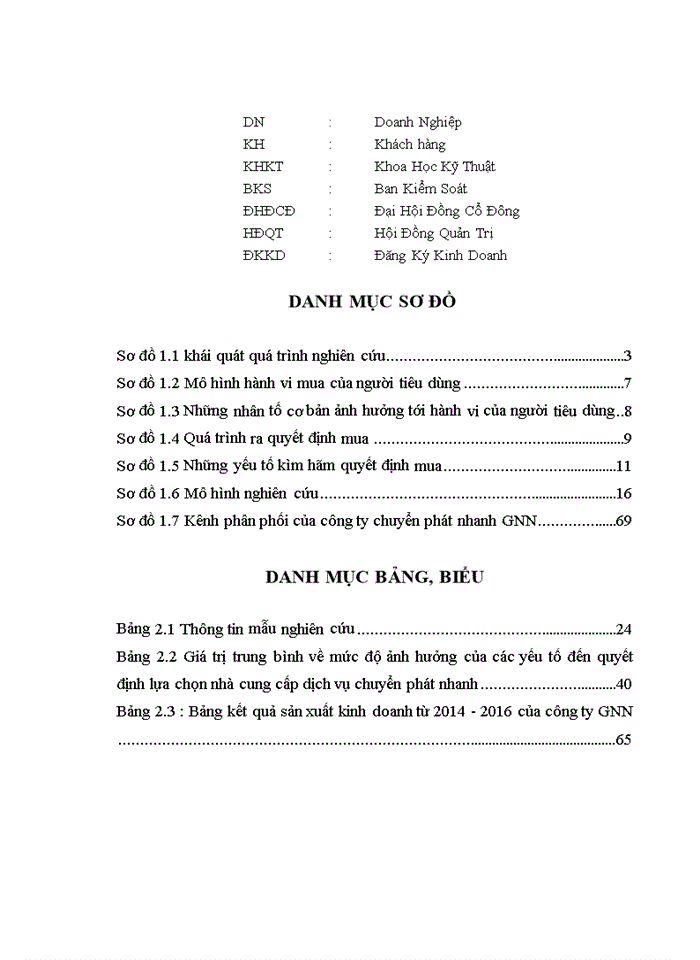 image for page Ths Nghiên cứu hành vi lựa chọn và sử dụng dịch vụ chuyển phát nhanh của khách hàng trên địa bàn Hà Nội và đề xuất một số giải pháp marketing cho công ty GNN express