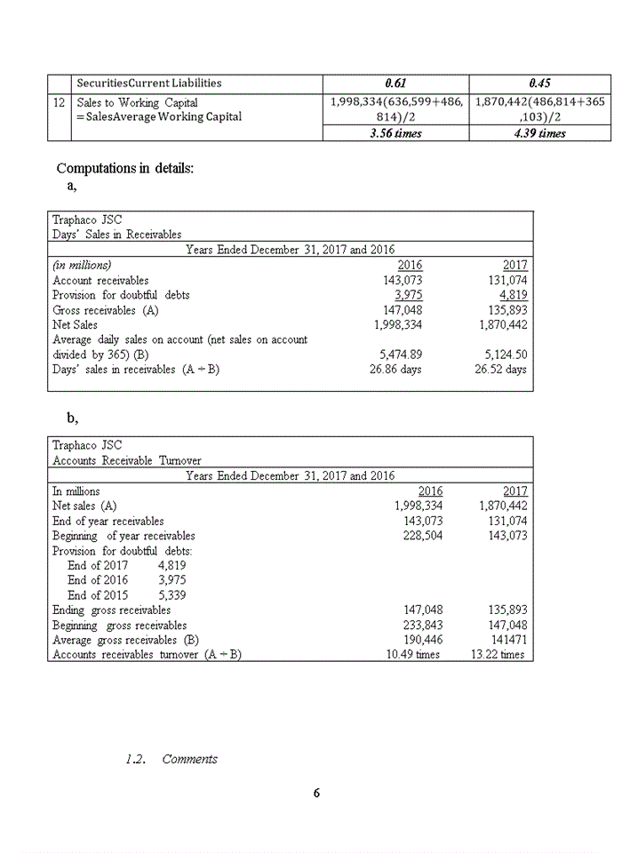 APPLY FINANCIAL STATEMENT ANALYSIS ON TRAPHACO JOINT STOCK COMPANY TRA