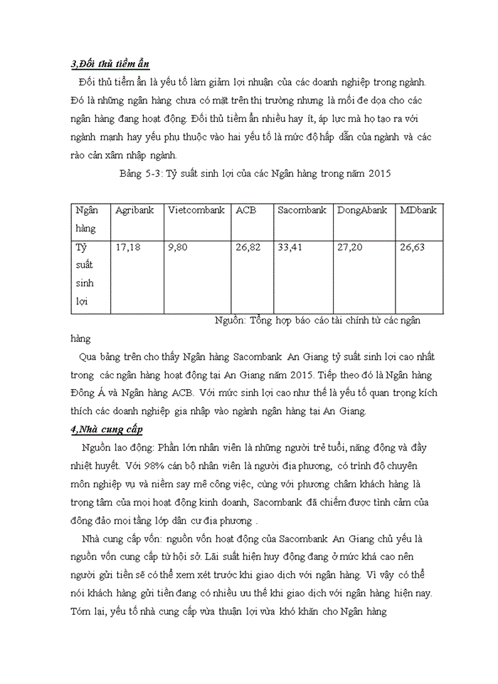 Phân tích ảnh hưởng của môi trường kinh doanh đến hiệu quả kinh doanh của ngân hàng Sacobank chi nhánh An Giang