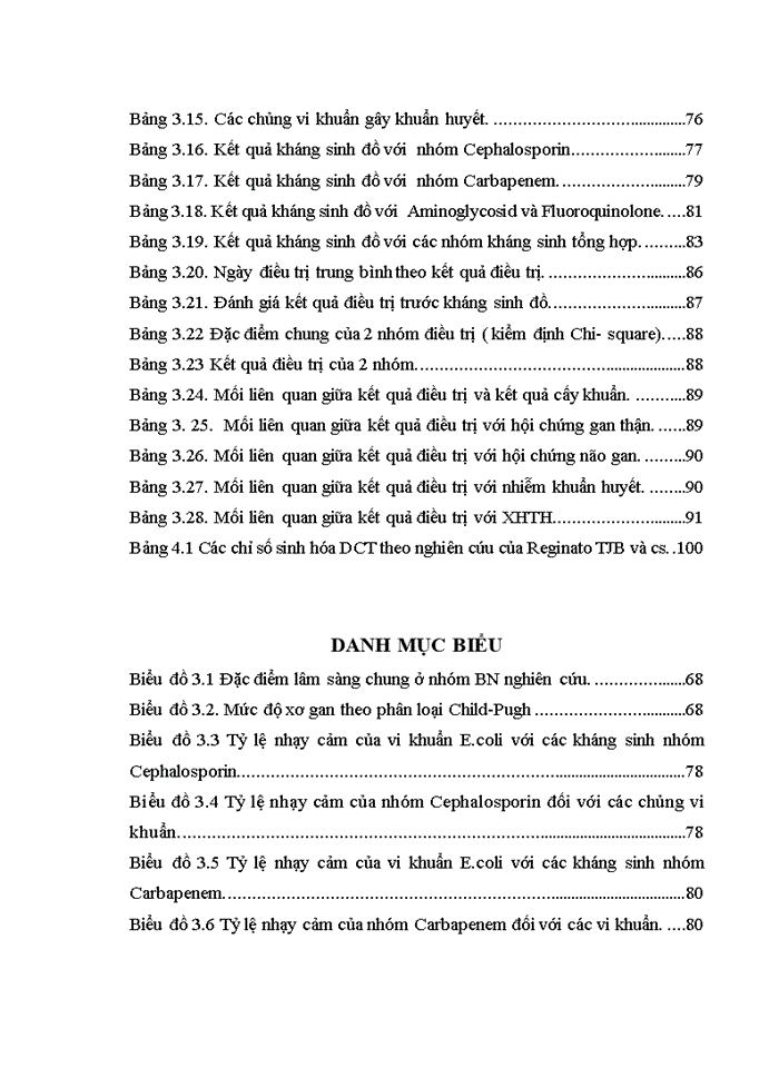 image for page Ths Nghiên cứu đặc điểm lâm sàng cận lâm sàng và điều trị viêm màng bụng nhiễm khuẩn tự phát ở bệnh nhân xơ gan