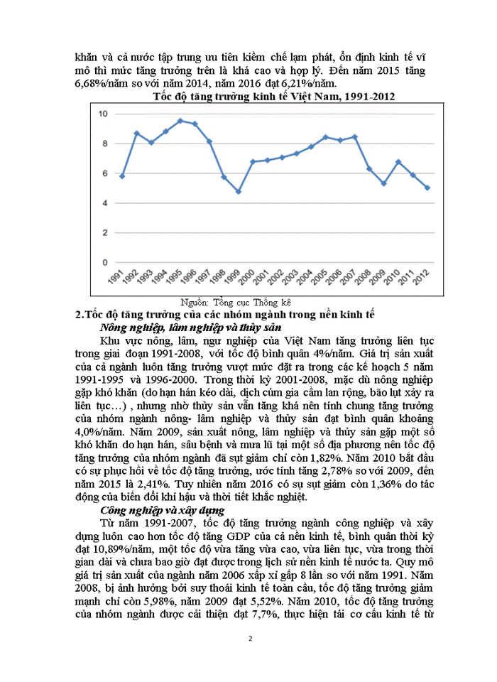 image for page Trình bày thực trạng tăng trưởng và chất lượng tăng trưởng kinh tế Việt Nam thời kỳ đổi mới 1986- nay