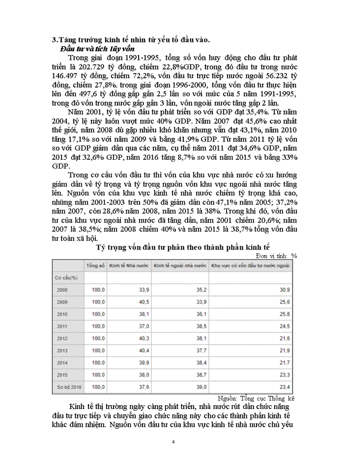 image for page Trình bày thực trạng tăng trưởng và chất lượng tăng trưởng kinh tế Việt Nam thời kỳ đổi mới 1986- nay