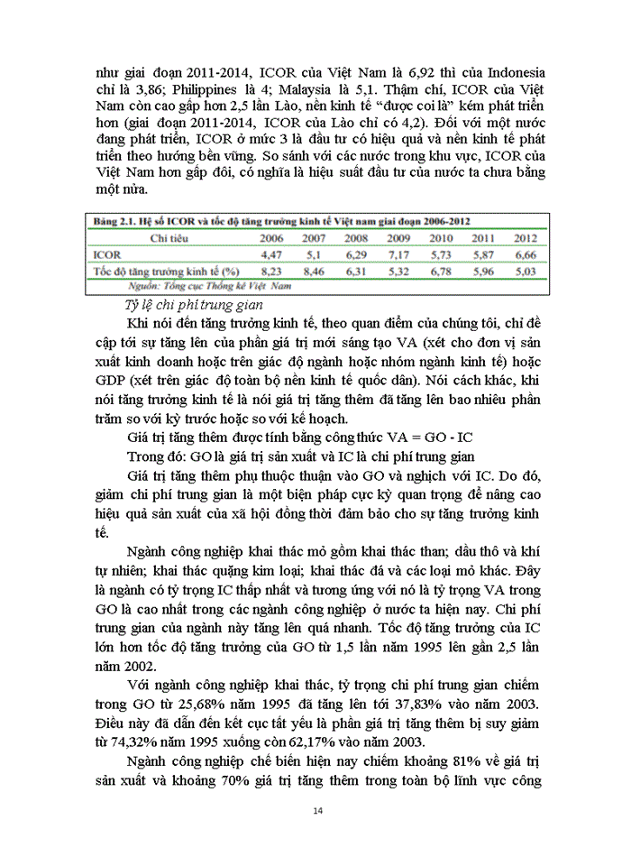 image for page Trình bày thực trạng tăng trưởng và chất lượng tăng trưởng kinh tế Việt Nam thời kỳ đổi mới 1986- nay