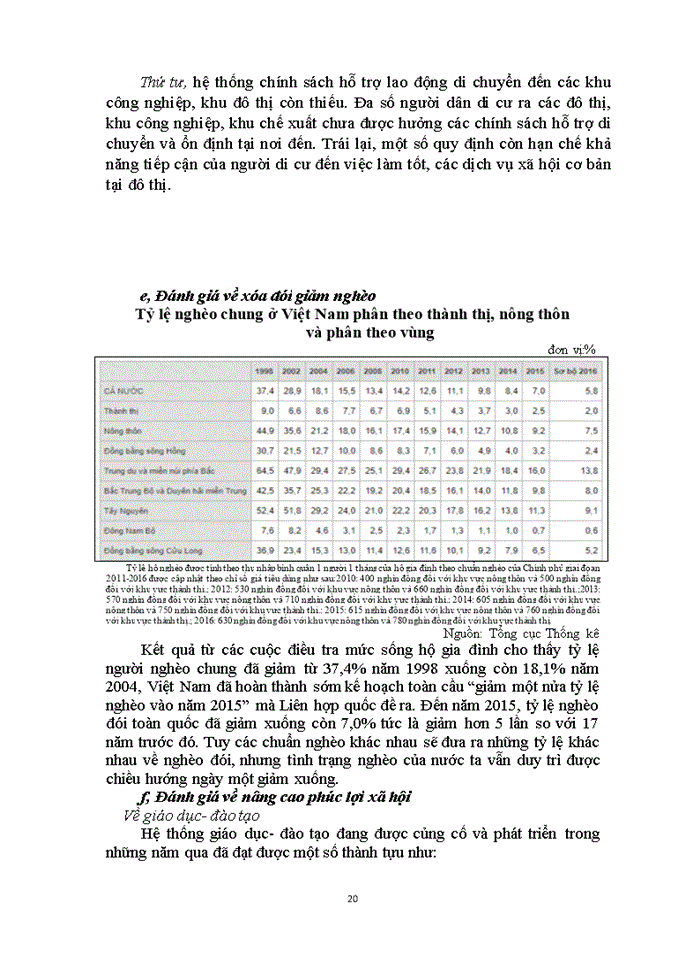 image for page Trình bày thực trạng tăng trưởng và chất lượng tăng trưởng kinh tế Việt Nam thời kỳ đổi mới 1986- nay