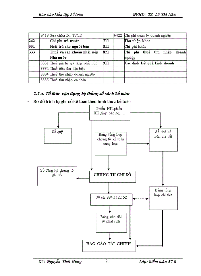 image for page TỔ CHỨC BỘ MÁY KẾ TOÁN VÀ HỆ THỐNG KẾ TOÁN TẠI CÔNG TY TY TNHH KỸ THUẬT CƠ ĐIỆN VIỆT HÀN