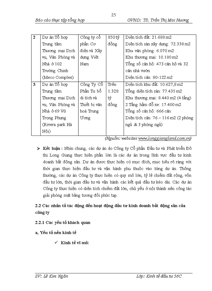 image for page HOẠT ĐỘNG ĐẦU TƯ KINH DOANH BẤT ĐỘNG SẢN CỦA CÔNG TY CỔ PHẦN ĐẦU TƯ VÀ PHÁT TRIỂN ĐÔ THỊ LONG GIANG