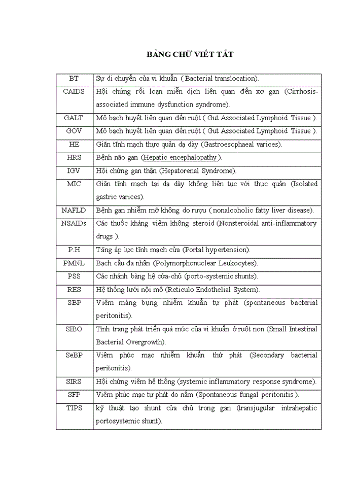 image for page VIÊM MÀNG BỤNG NHIỄM KHUẨN TỰ PHÁT Ở BỆNH NHÂN XƠ GAN