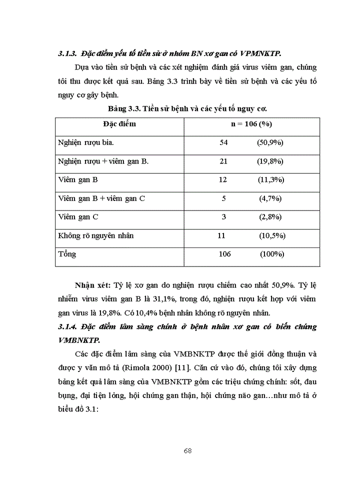 image for page VIÊM MÀNG BỤNG NHIỄM KHUẨN TỰ PHÁT Ở BỆNH NHÂN XƠ GAN