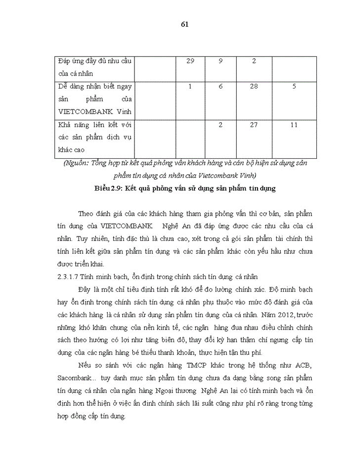 image for page PHÁT TRIỂN TÍN DỤNG CÁ NHÂN TẠI NGÂN HÀNG TMCP NGOẠI THƯƠNG VIỆT NAM CHI NHÁNH VINH