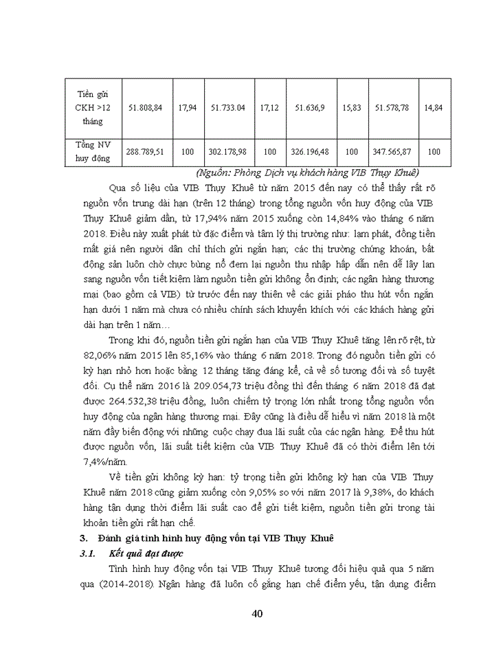 image for page Tăng cường hoạt động huy động vốn tại Ngân hàng thương mại cổ phần Quốc tế Việt Nam - chi nhánh Lý Thường Kiệt - phòng giao dịch Thụy Khuê