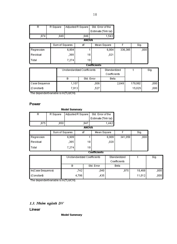 image for page NGHIÊN CỨU THỐNG KÊ CƠ CẤU LAO ĐỘNG VÀ CHUYỂN DỊCH CƠ CẤU LAO ĐỘNG TỈNH BẮC NINH GIAI ĐOẠN 1997-2016