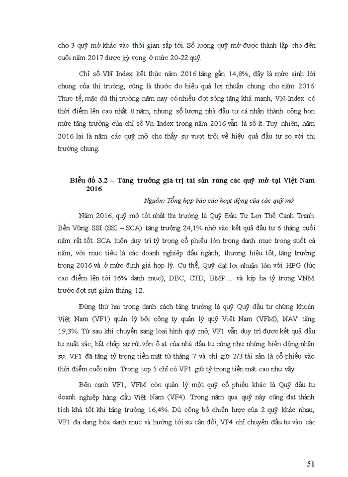 image for page Ths MỘT SỐ GIẢI PHÁP THÚC ĐẨY SỰ PHÁT TRIỂN QUỸ ĐẦU TƯ DẠNG MỞ TẠI VIỆT NAM