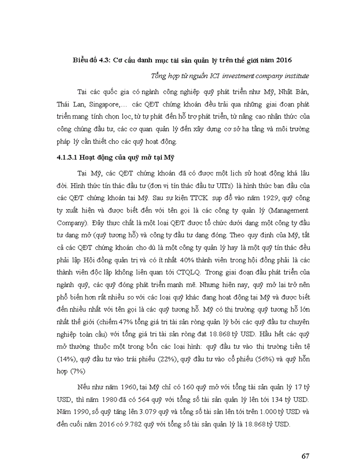 image for page Ths MỘT SỐ GIẢI PHÁP THÚC ĐẨY SỰ PHÁT TRIỂN QUỸ ĐẦU TƯ DẠNG MỞ TẠI VIỆT NAM
