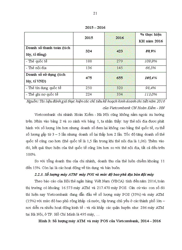 image for page NÂNG CAO NĂNG LỰC CẠNH TRANH DỊCH VỤ THẺ ATM CỦA NGÂN HÀNG TMCP NGOẠI THƯƠNG VIỆT NAM CHI NHÁNH HOÀN KIẾM HÀ NỘI
