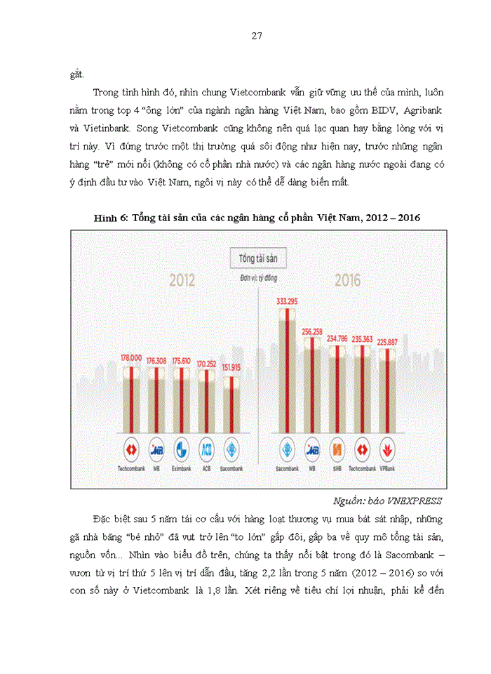image for page NÂNG CAO NĂNG LỰC CẠNH TRANH DỊCH VỤ THẺ ATM CỦA NGÂN HÀNG TMCP NGOẠI THƯƠNG VIỆT NAM CHI NHÁNH HOÀN KIẾM HÀ NỘI