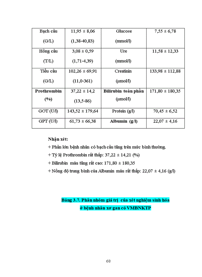 image for page Nghiên cứu đặc điểm lâm sàng cận lâm sàng và điều trị ở bệnh nhân xơ gan có biến chứng viêm màng bụng nhiễm khuẩn tự phát