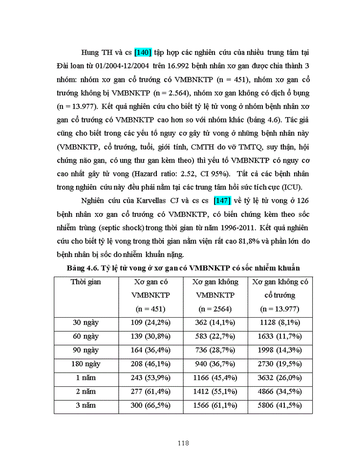 image for page Nghiên cứu đặc điểm lâm sàng cận lâm sàng và điều trị ở bệnh nhân xơ gan có biến chứng viêm màng bụng nhiễm khuẩn tự phát