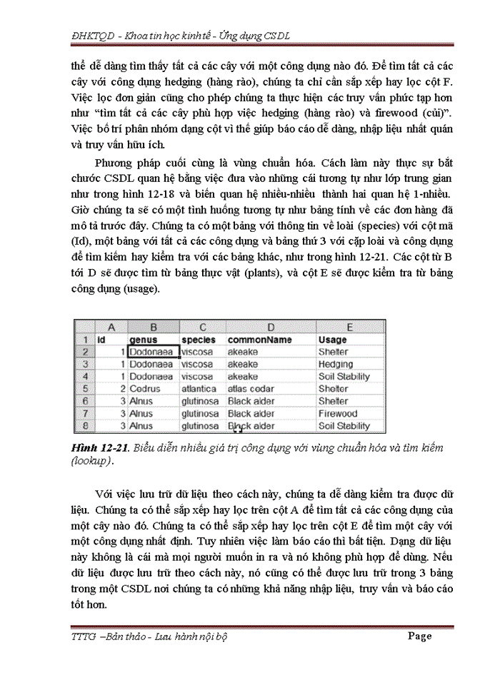 image for page QUÁ TRÌNH XÂY DỰNG ỨNG DỤNG CƠ SỞ DỮ LIỆU