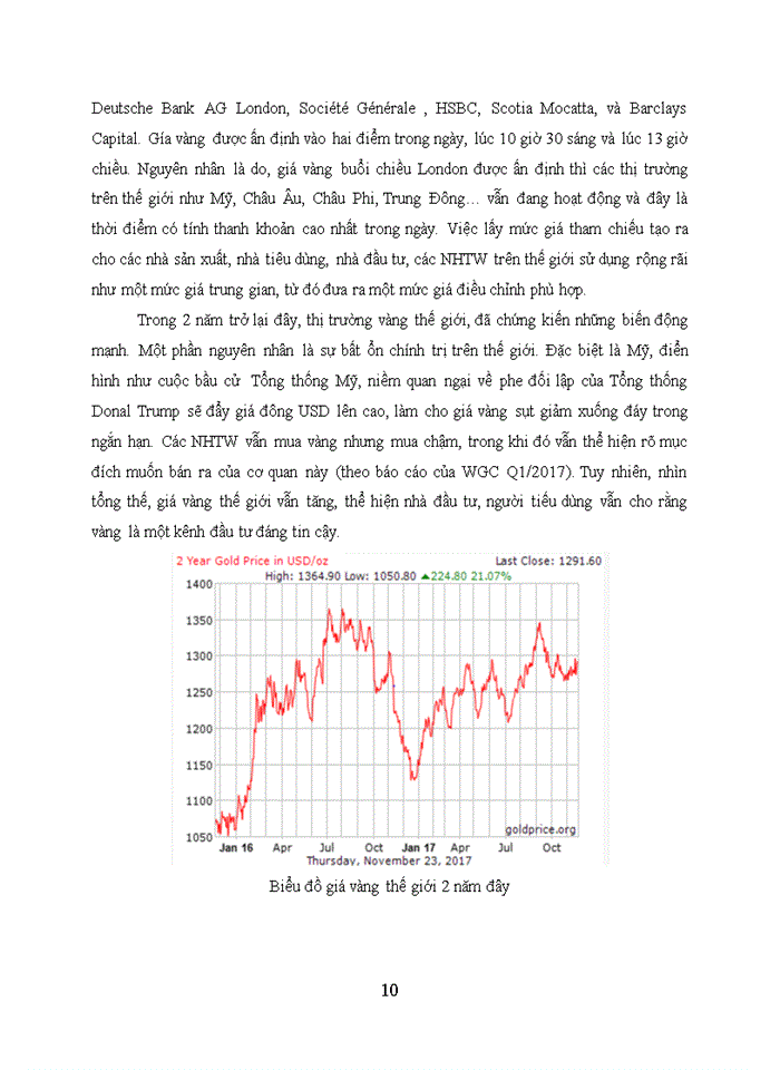 image for page Các yếu tố ảnh hưởng đến thị trường vàng tại Việt Nam