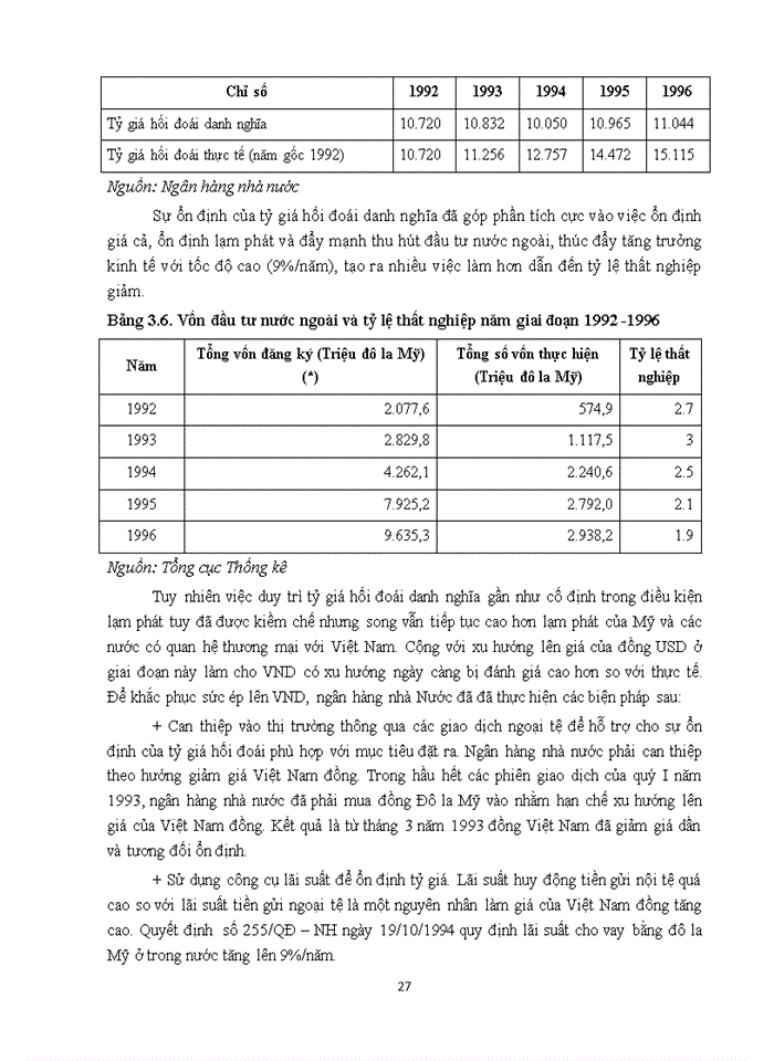 image for page Tỷ giá hối đoái và chính sách tỷ giá hối đoái ở Việt Nam