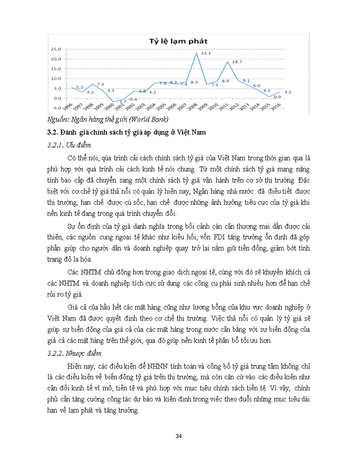 image for page Tỷ giá hối đoái và chính sách tỷ giá hối đoái ở Việt Nam