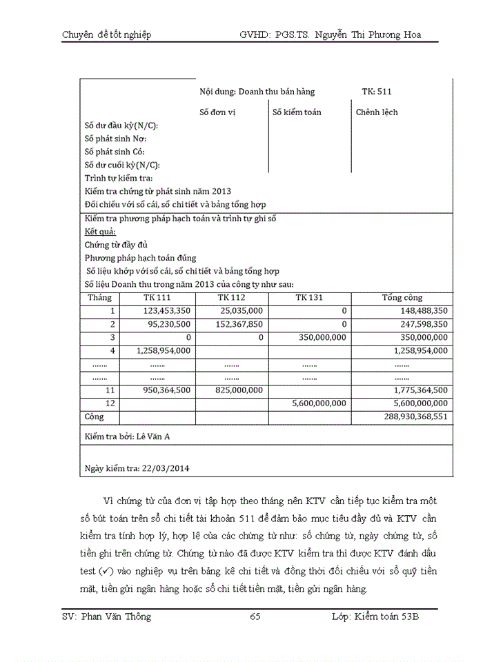 image for page Hoàn thiện kiểm toán khoản mục doanh thu bán hàng và cung cấp dịch vụ và Phải thu của khách hàng trong kiểm toán Báo cáo tài chính do Công ty TNHH Kiểm toán AASC thực hiện