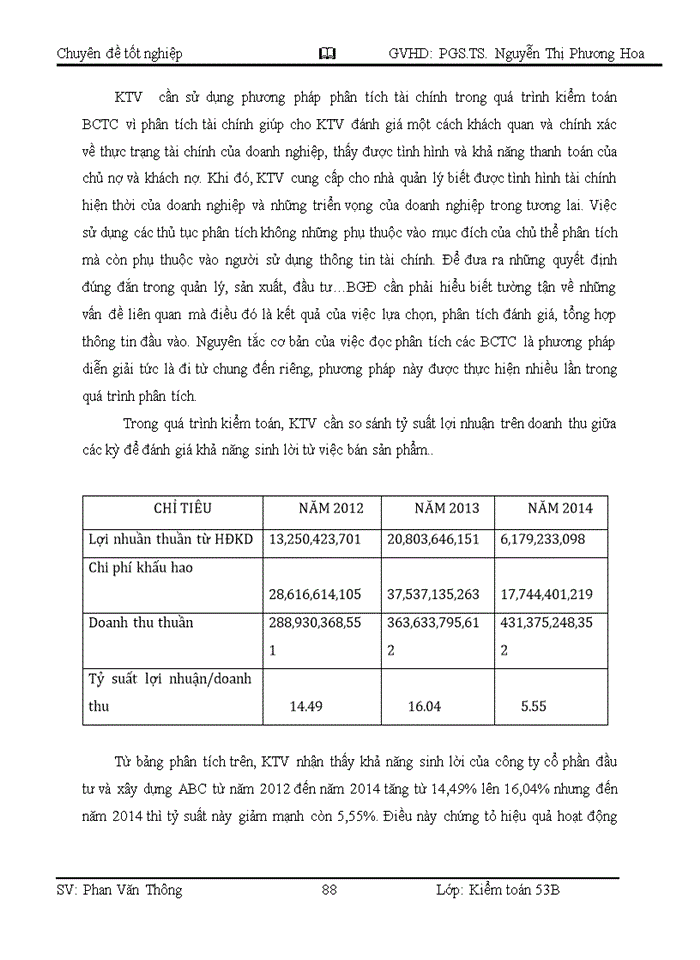 image for page Hoàn thiện kiểm toán khoản mục doanh thu bán hàng và cung cấp dịch vụ và Phải thu của khách hàng trong kiểm toán Báo cáo tài chính do Công ty TNHH Kiểm toán AASC thực hiện